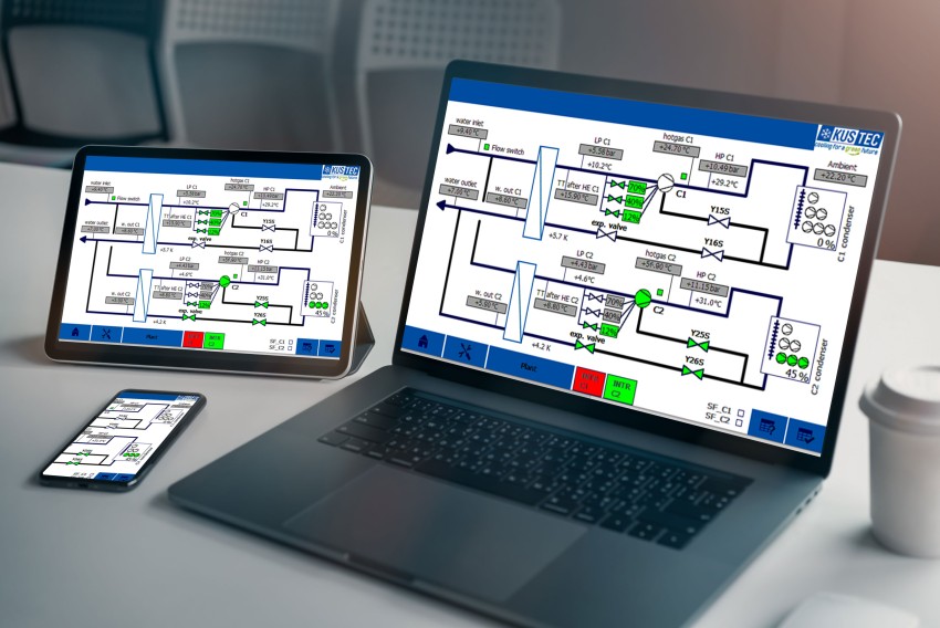 Warehouse Cooling SPS GUI